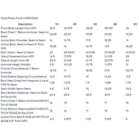 Isaac Mizrahi Live! Womens 3X Elbow Sleeve Open Front Cardigan Pockets Black NWT - Picture 3 of 3